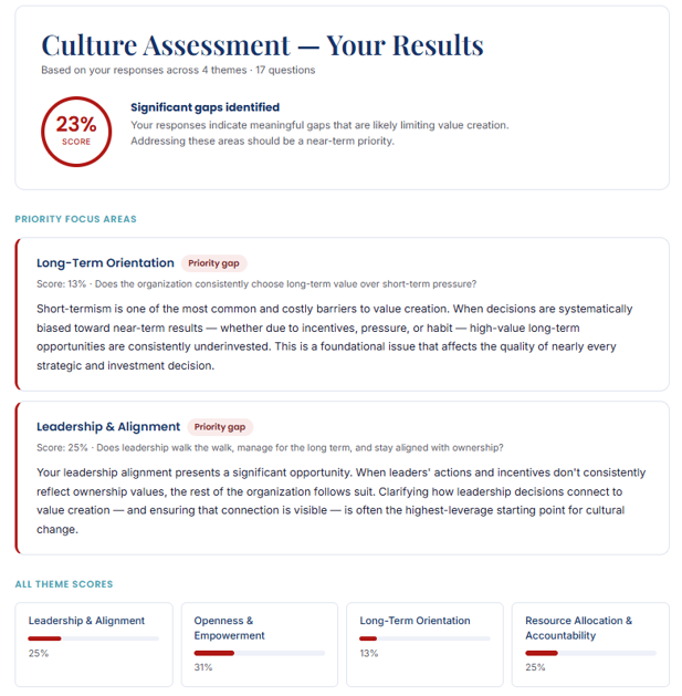 Diagnostic Assessments
