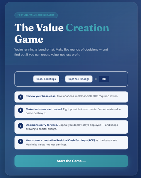 Value Creation Game